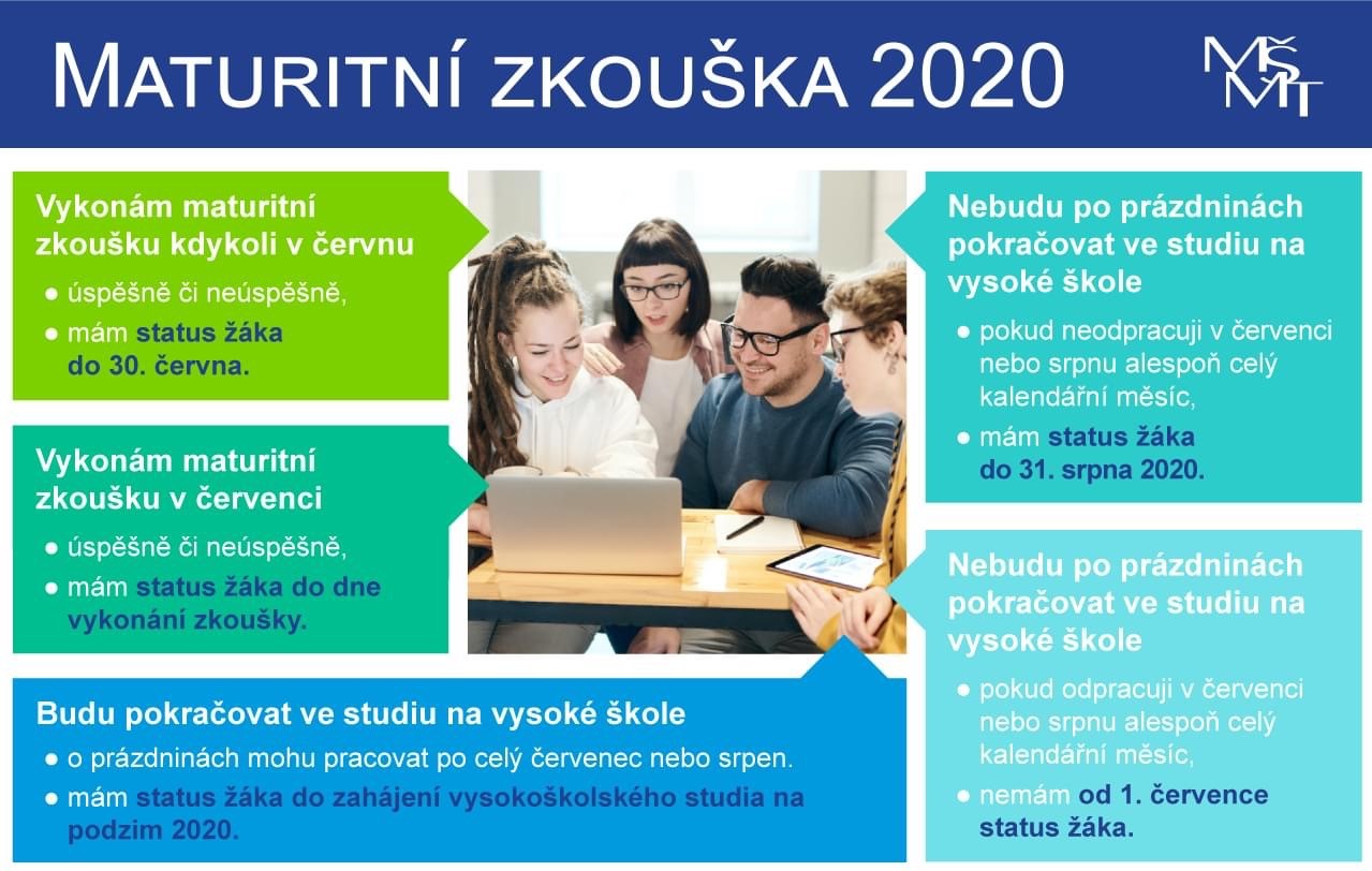 maturitni zkouska 2020 1