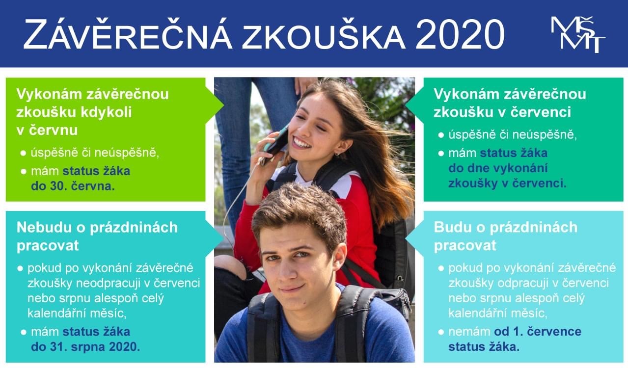 maturitni zkouska 2020 2